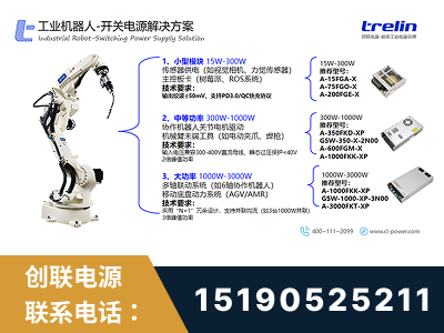 楚雄-工业机器人-开关电源解决方案