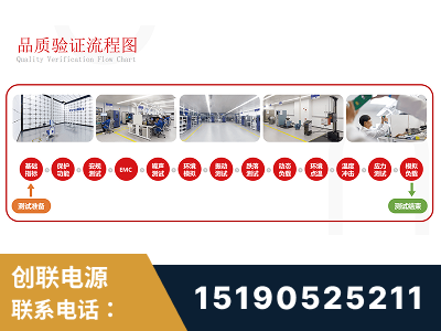 楚雄-全流程品质验证体系完善